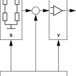 Bosch Boost Pressure Sensor 0281002316 -GSF Car Parts shop 028100231613162813